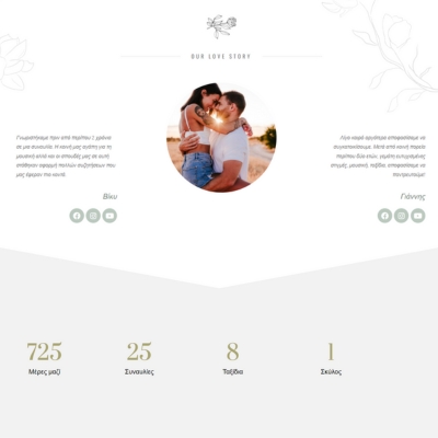 ηλεκτρονικό προσκλητήριο γάμου